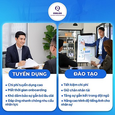 Lợi ích của khóa học tiếng Anh cho doanh nghiệp
